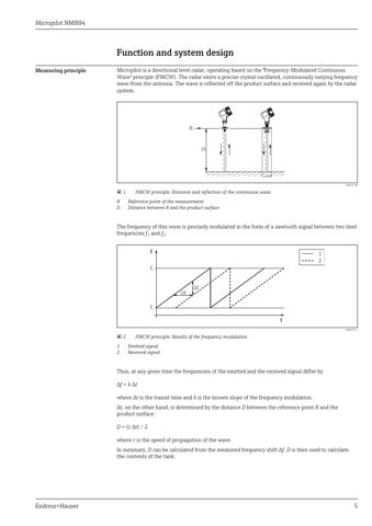 Endress+Hauser NMR84 – Drawing (20fd2a244b71_S1-35 S. 5)