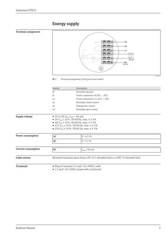 Endress+Hauser FTE31 – Drawing (6e2eae413269_S1-6 S. 3)