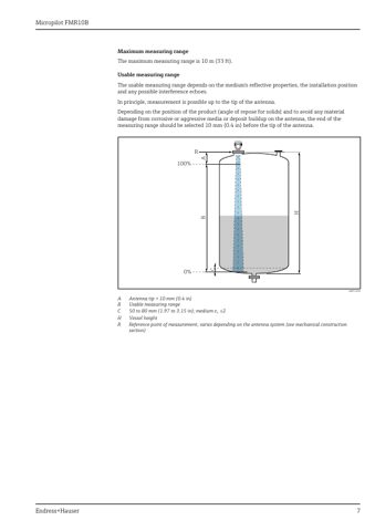 Endress+Hauser FMR10B – Page preview (9de10cb2bb49_S2-39 S. 6)