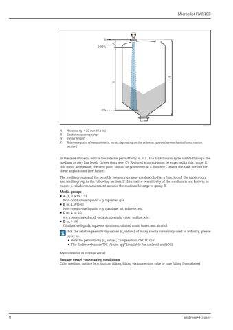 Endress+Hauser FMR10B – Page preview (9de10cb2bb49_S2-39 S. 7)