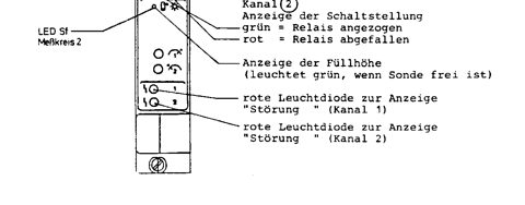 Endress+Hauser FTW 570 Z – Photo (cdb3cc0d82f0_S7-21 S. 15)