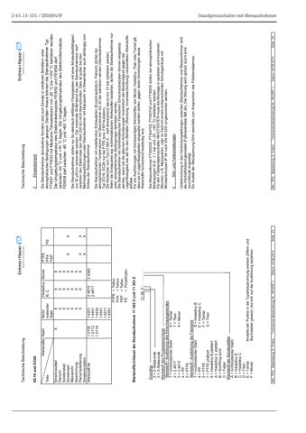 Endress+Hauser FTW 570 Z – Drawing (cdb3cc0d82f0_S7-21 S. 10)