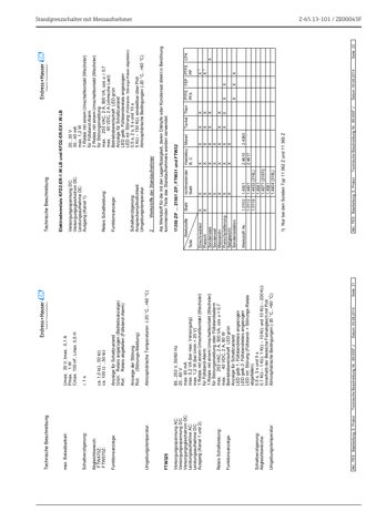 Endress+Hauser FTW 520 Z – Drawing (e9239043b66c_S7-20 S. 9)