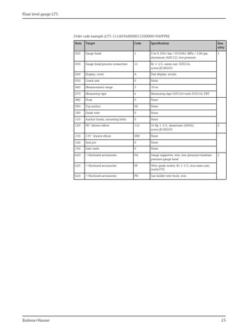 Endress+Hauser LT5-1 – Page preview (8ef5a5f955c7_S10-41 S. 16)