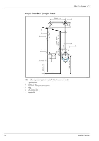 Endress+Hauser LT5-6 – Drawing (bb4d619e1bad_S10-41 S. 11)