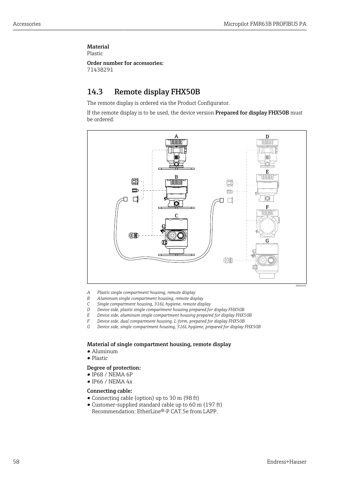 Endress+Hauser Micropilot FMR63B PROFIBUS PA – Drawing (5c28d82648e7_S24-80 S. 35)