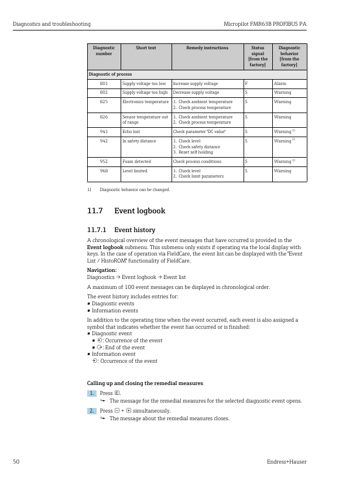 Endress+Hauser Micropilot FMR63B PROFIBUS PA – Page preview (5c28d82648e7_S24-80 S. 27)