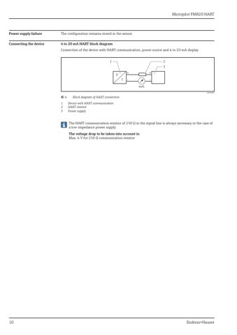Endress+Hauser Micropilot FMR20 HART – Page preview (99998fe47cb8_S4-30 S. 7)