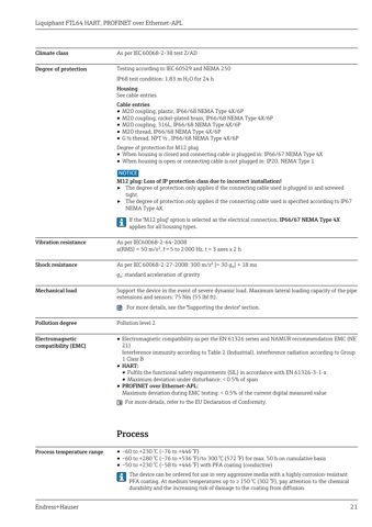 Endress+Hauser HART, PROFINET over Ethernet-APL – Drawing (9379a6dae49b_S11-42 S. 11)