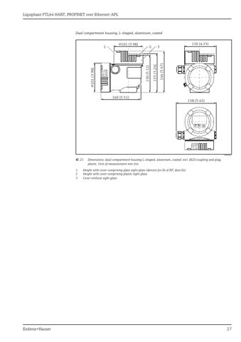 Endress+Hauser HART, PROFINET over Ethernet-APL – Page preview (9379a6dae49b_S11-42 S. 17)