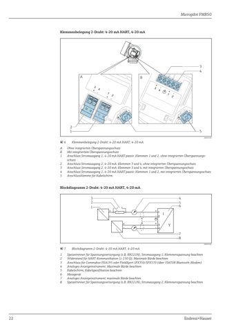 Endress+Hauser 100 mm – Zeichnung (0c8adc838300_S11-38 S. 12)