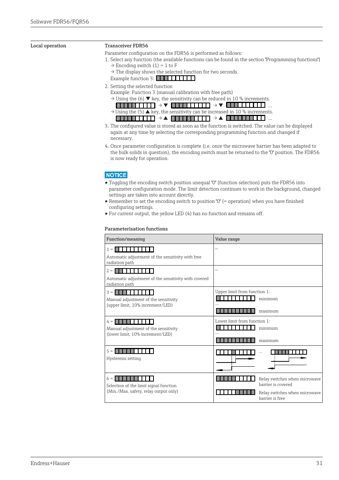 Endress+Hauser Soliwave FDR56/FQR56 – Drawing (fe05e0d91f33_S16-45 S. 16)