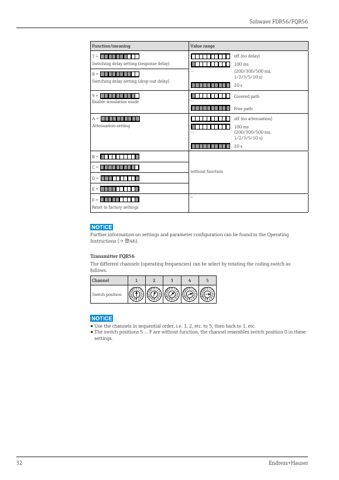 Endress+Hauser Soliwave FDR56/FQR56 – Page preview (fe05e0d91f33_S16-45 S. 17)