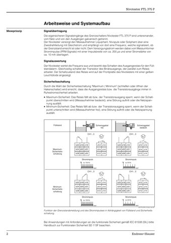 Endress+Hauser FTL375P – Drawing (157b0b86ac03_S1-16 S. 2)