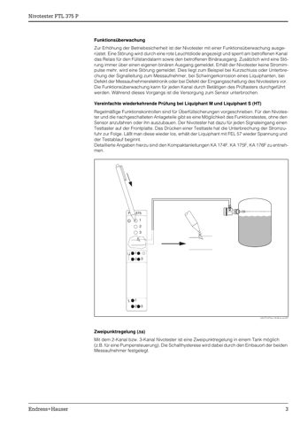 Endress+Hauser FTL375P – Drawing (157b0b86ac03_S1-16 S. 3)