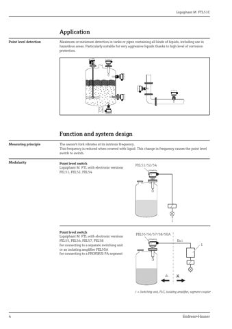 Endress+Hauser FTL51C – Page preview (744c246af244_S1-33 S. 4)