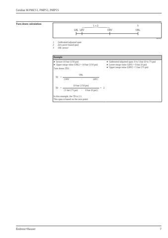 Endress+Hauser Cerabar M – Page preview (20ea2cdc6189_S1-13 S. 7)