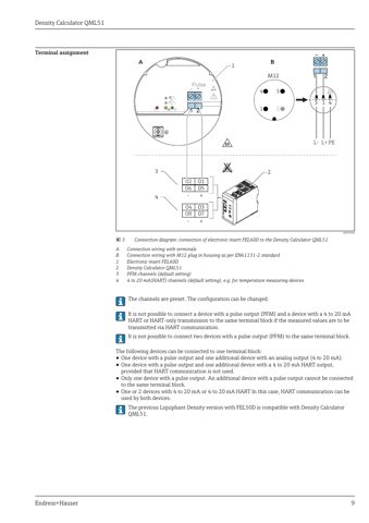 Endress+Hauser QML51 – Drawing (eec7154594ca_S4-18 S. 6)