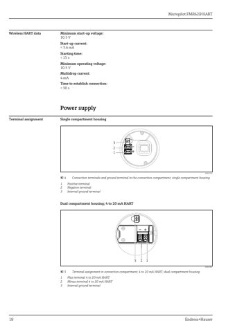 Endress+Hauser Micropilot FMR62B HART – Page preview (a792ab711a0a_S7-64 S. 12)
