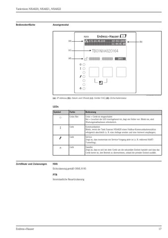 Endress+Hauser NXA820 – Page preview (84b217bc0725_S7-40 S. 11)