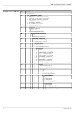 Endress+Hauser NXA820 – Page preview (84b217bc0725_S7-40 S. 12)