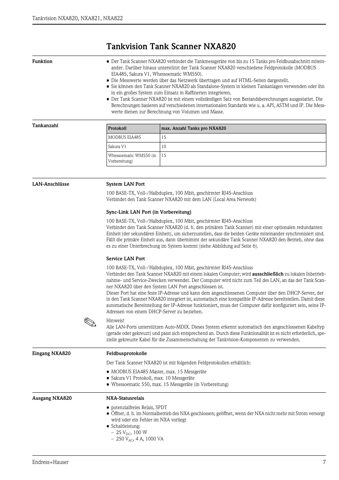 Endress+Hauser NXA821 – Drawing (08b08733d8a1_S3-40 S. 5)