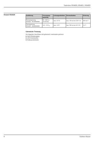 Endress+Hauser NXA821 – Page preview (08b08733d8a1_S3-40 S. 6)