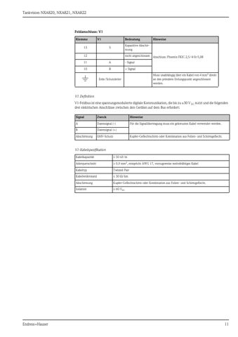 Endress+Hauser NXA822 – Page preview (2bbcd3d57a55_S3-40 S. 9)