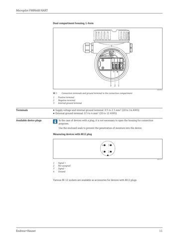 Endress+Hauser Micropilot FMR66B HART – Drawing (86463d076111_S6-41 S. 6)