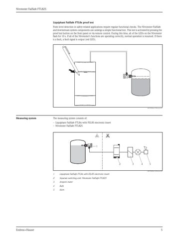 Endress+Hauser FTL825 – Seitenvorschau (8f5686630443_S1-14 S. 5)
