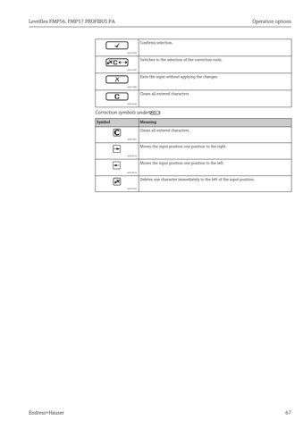 Endress+Hauser Levelflex FMP56, FMP57 – Drawing (aa2c1b5ccac8_S31-183 S. 37)
