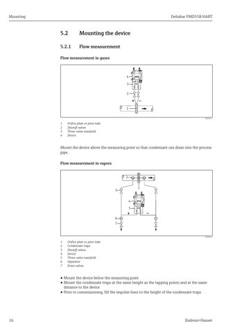 Endress+Hauser Deltabar PMD55B HART – Drawing (907a9ad06a49_S7-73 S. 10)