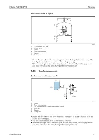 Endress+Hauser Deltabar PMD55B HART – Page preview (907a9ad06a49_S7-73 S. 11)