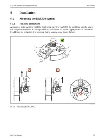 Endress+Hauser NRR261-3 – Drawing (c0024db0e342_S14-31 S. 14)