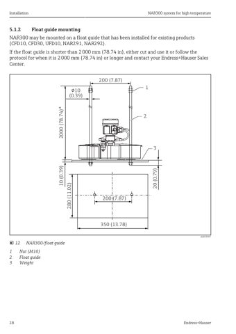 Endress+Hauser NRR261-3 – Drawing (c0024db0e342_S14-31 S. 15)