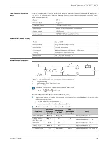 Endress+Hauser TMD1000 TMD1 – Page preview (1e3128523a96_S7-16 S. 7)