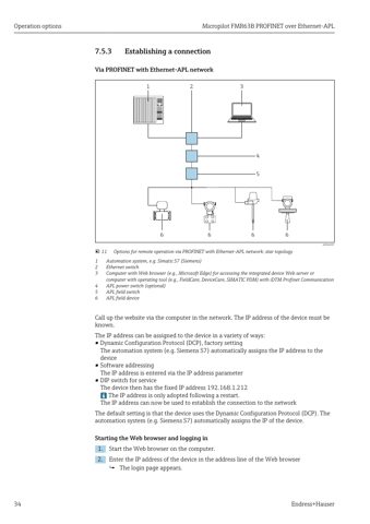 Endress+Hauser Micropilot FMR63B PROFINET over Ethernet-APL – Drawing (119461886145_S16-78 S. 19)