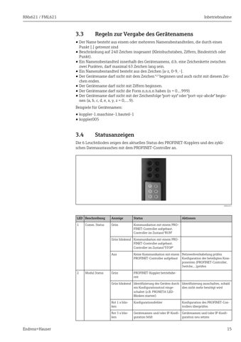 Endress+Hauser RMx621 – Drawing (3f486c695e3f_S8-31 S. 8)