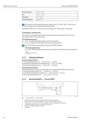 Endress+Hauser FMR60B HART – Drawing (f62930731b6b_S11-91 S. 14)