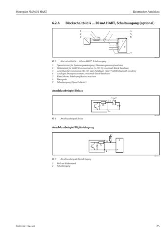 Endress+Hauser FMR60B HART – Page preview (f62930731b6b_S11-91 S. 15)