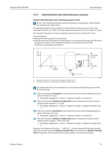 Endress+Hauser PMD78B HART – Drawing (e7706d52a80c_S24-86 S. 30)