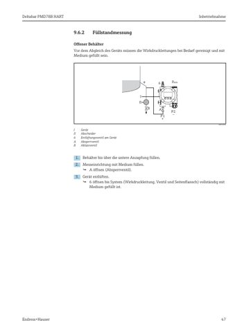 Endress+Hauser PMD78B HART – Page preview (e7706d52a80c_S24-86 S. 24)