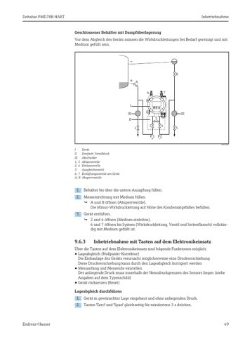 Endress+Hauser PMD78B HART – Page preview (e7706d52a80c_S24-86 S. 26)