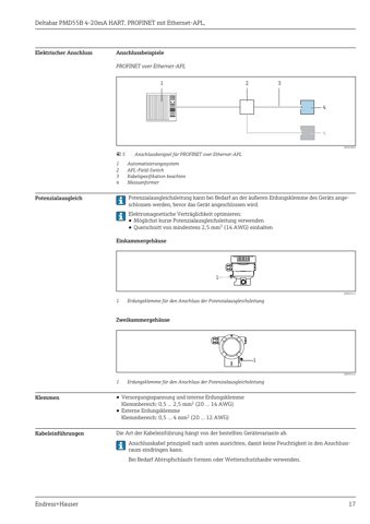 Endress+Hauser 4-20mA HART, PROFINET mit Ethernet-APL – Drawing (c3c51f331129_S9-40 S. 9)