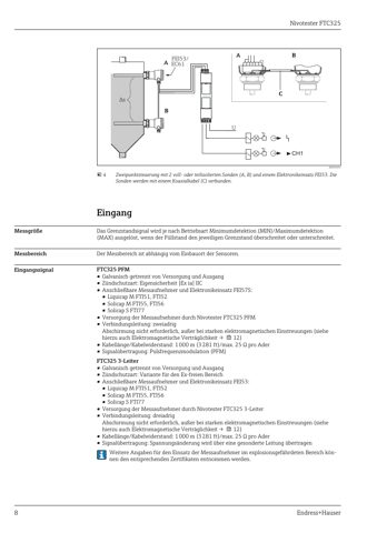 Endress+Hauser Nivotester FTC325 – Drawing (c1aa9dce6772_S3-14 S. 6)