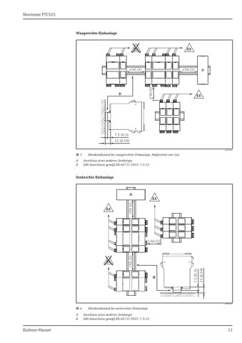 Endress+Hauser Nivotester FTC325 – Page preview (c1aa9dce6772_S3-14 S. 9)