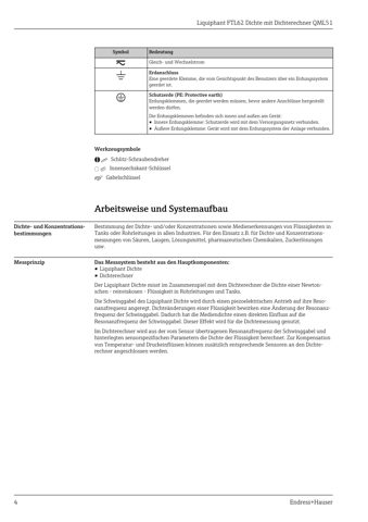 Endress+Hauser FTL62 Dichte mit Dichterechner QML51 – Drawing (1c9db489b308_S2-22 S. 3)