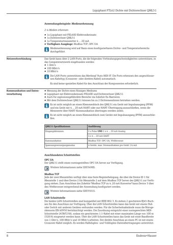 Endress+Hauser FTL62 Dichte mit Dichterechner QML51 – Page preview (1c9db489b308_S2-22 S. 7)