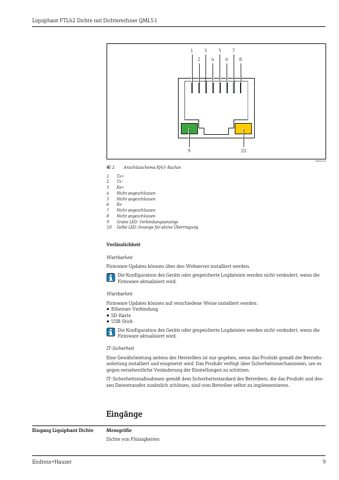 Endress+Hauser FTL62 Dichte mit Dichterechner QML51 – Page preview (1c9db489b308_S2-22 S. 8)