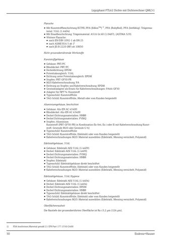 Endress+Hauser Liquiphant FTL62 Dichte mit Dichterechner QML51 – Page preview (2cde7025f5c5_S13-30 S. 18)
